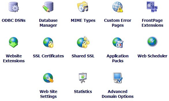 WordPress in Shared Windows Hosting