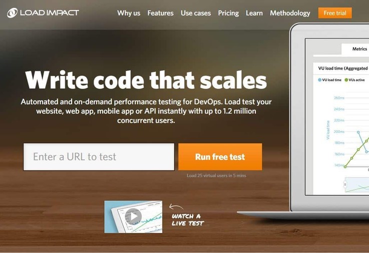 LoadImpact is another cloud-based load testing tool