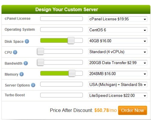 a2hosting-vps-packages