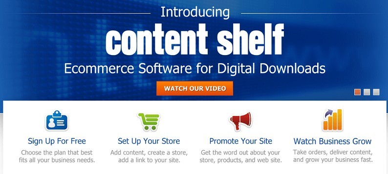 ContentShelf Sell digital produccts online