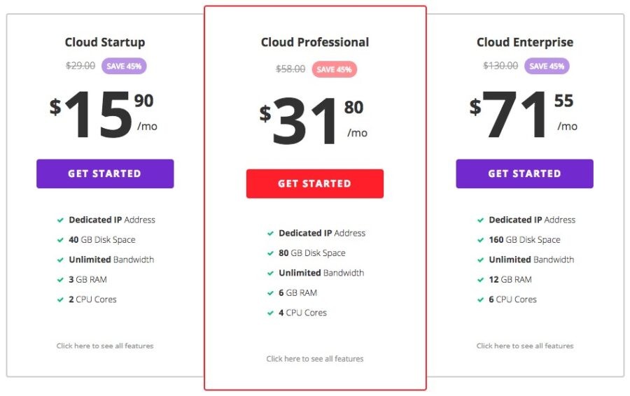 Hostinger Cloud Hosting Review