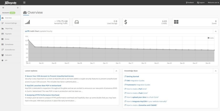 KeyCDN Dashboard