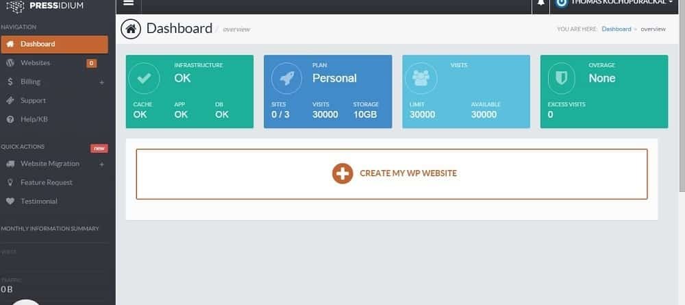 Pressidium Dashboard