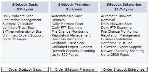 DiscountASP SiteLock