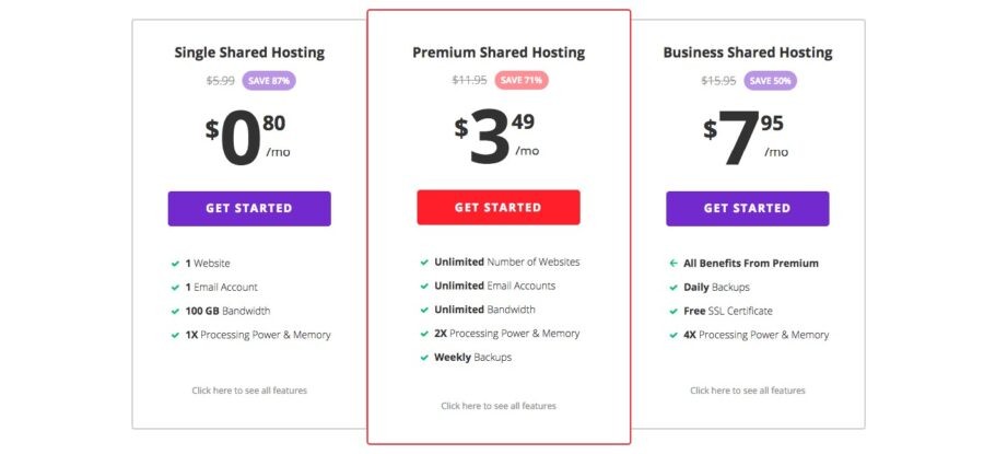 Hosting Pricing Review