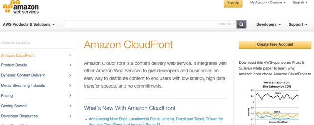 AmazonCloudFront screenshot