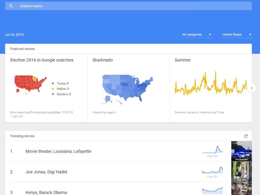 Google Trends