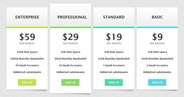 cssPricingTable06
