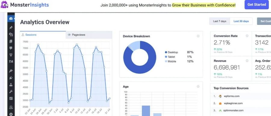 monster insights wordpress plugin