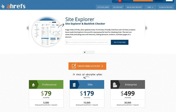 AhRefs SEO Tool