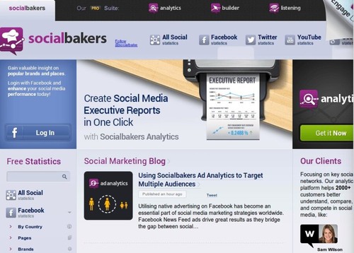 socialbakers