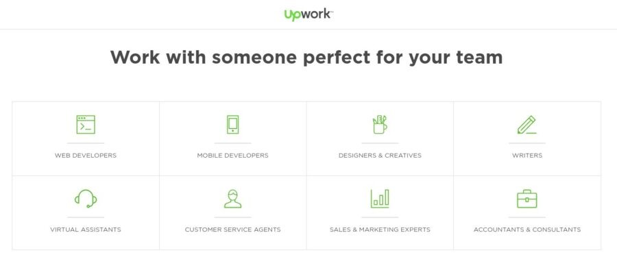 upwork