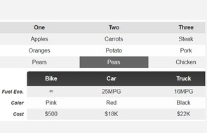 15+ Stylish CSS Table Designs for great looks. Responsive, Pricing ...