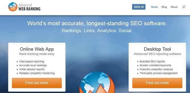 Advanced Web Ranking Review