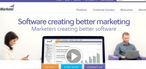 Marketo