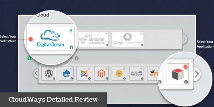 cloudways-review