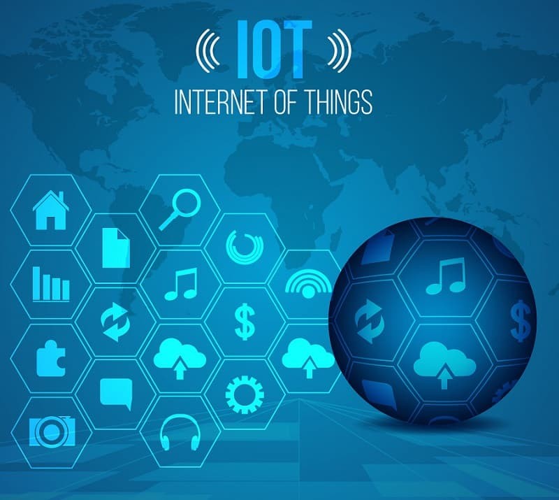 Internet of Things History - FindBestWebHosting