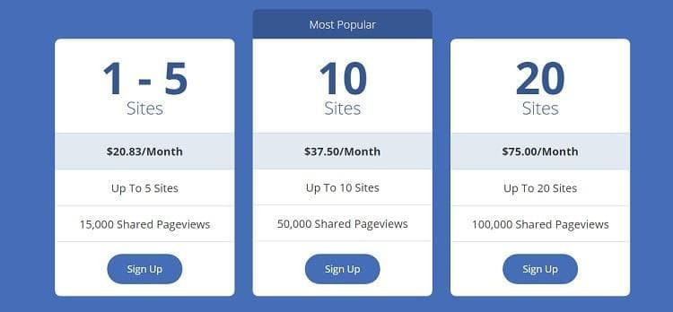 -Key-factors-of-a-successful-web-host