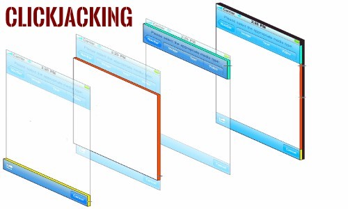 ClickJacking